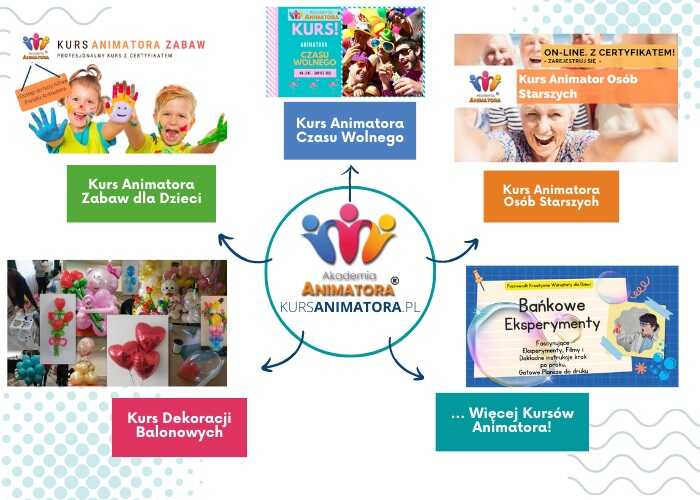 kurs_animatora_optimized